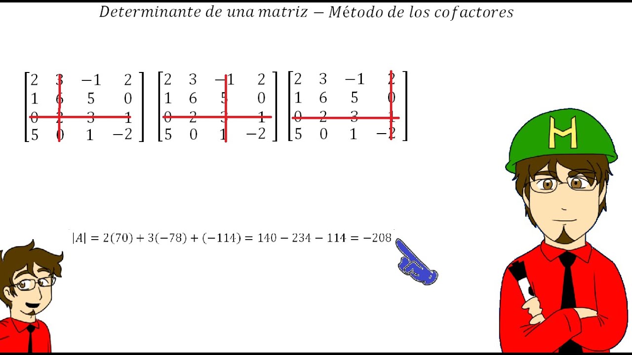 Calculadora del determinante de una matriz