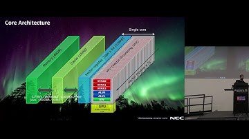 SX Aurora TSUBASA (Vector Engine)