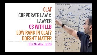 TLOItalks Ep 8 | Corporate Lawyer in India | CLAT | NLU | NO NLU | Low Ranks | Doesn