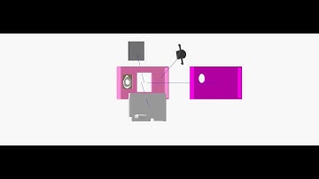 Reverse Engineering Animation