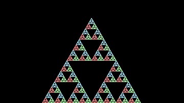 Sierpiński Triangle Using Python Turtle
