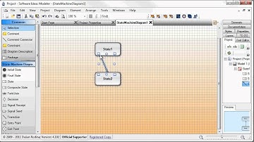 State Machine - Transitions