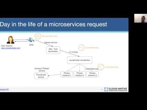 Webinar: Ranga Rajagopalan @ Avi Networks - “How-To” of Cloud-native Traffic Management