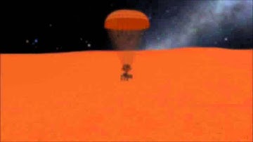 Kerbal Space Program Stock Duna Curiosity Rover