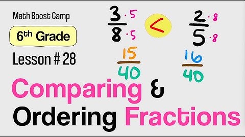 🎯Comparing & Ordering Fractions | Grade 6 Lesson 28 | Math Boost Camp 🏕️