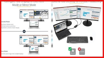 Great product -  StarTech.com 2-Port Multi Monitor Adapter - DisplayPort 1.2 MST Hub - Dual 4K 30Hz