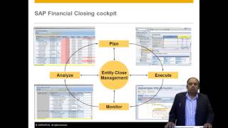 financial closing cockpit from sap