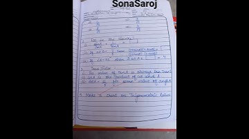 Skill of Home Assignment|B.Ed.|Mathematics #shortvideo #youtubeshorts #viral #youtube #short #shorts