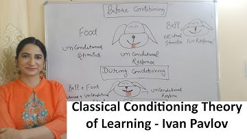 Classical Conditioning Theory of Learning - Ivan Pavlov