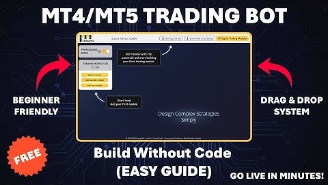Expert Advisor Builder  - Getting Started