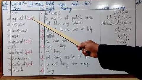 VIII English (2T) Lecture 14