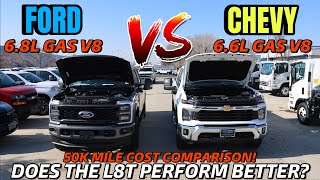 2024 Ford F250 6.8L VS Chevy Silverado HD 6.6L Gas Performance & MPG Test! Is The L8T Underpowered?