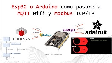 Esp32 o Arduino como pasarela MQTT Wifi y Modbus TCPIP
