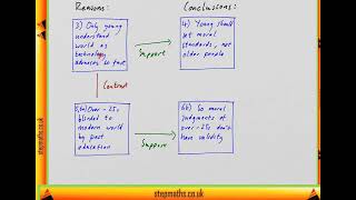 TSA 2016 Section 1 - Q45 - Main Conc - Worked Solution