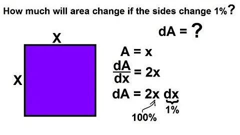 Calculus - Word Problems with Differentials (1 of 4)