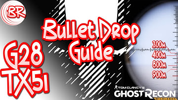 G28 Sniper + TX5i Scope - 1Km Bullet Drop Guide - Ghost Recon: Wildlands