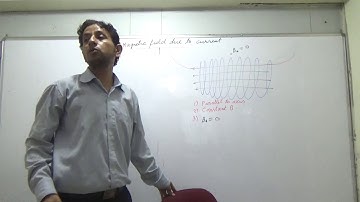 IIT JEE Physics 23 Magnetic Effect of Current 07 || by Abhishek Kumar Physics