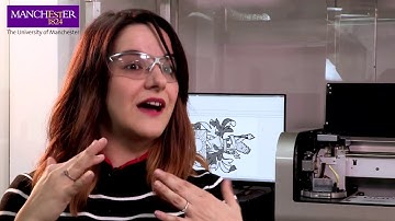 Printing with Graphene to Create Electronics (short)