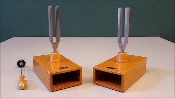Resonance at 2 Tuning Forks