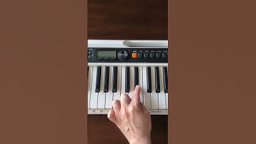 How to perform a 2nd inversion C minor piano chord with the left hand