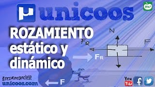 FÍSICA Coeficiente de rozamiento estático y dinámico BACHILLERATO