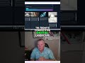 World Profit AI: Generate Leads &amp; Ads FAST!