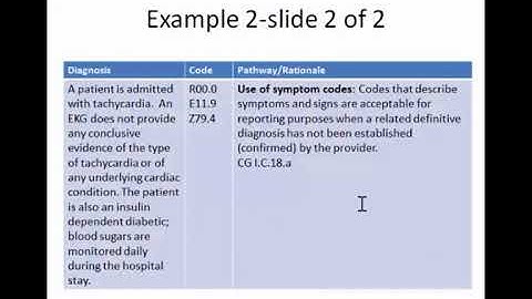 Chapter 13 Coding Handbook ready for 2017