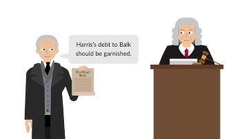 Harris v. Balk Case Brief Summary | Law Case Explained
