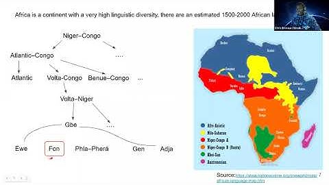 NLP Advances for African Languages