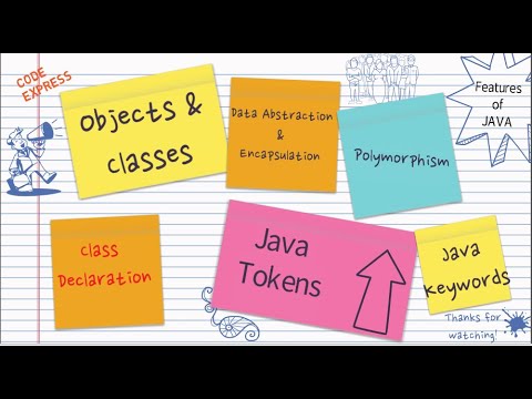 Java Tutorials (Simplified) | Learn Java