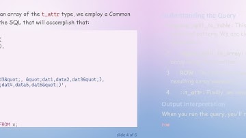 How to Convert String to Composite Array in PostgreSQL
