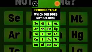 Periodic Table Quiz. Can you find the wrong element #60