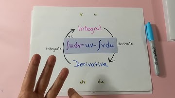 Integration by Parts, part 3: The IBP formula
