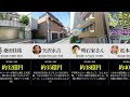 日本を動かすセレブリティの「城」｜100億円超えの異次元邸宅とその真実 TOP 30 #芸能人