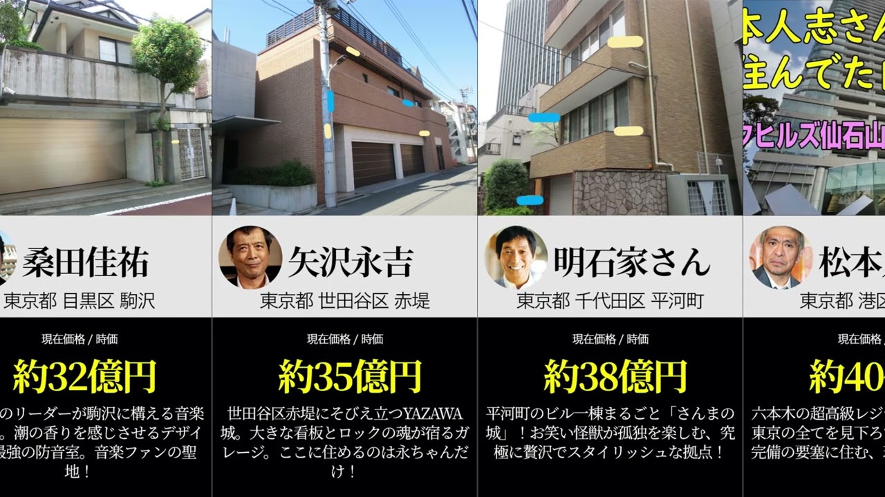 日本を動かすセレブリティの「城」｜100億円超えの異次元邸宅とその真実 TOP 30 #芸能人