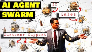 Swarms Of Ai Agents Stun The Entire Industry | 100 Million Jobs Gone? | Devin, Maisa, Groq & More