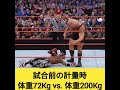 メイウェザーを子供扱いする大巨人ビッグショー体重200キロ