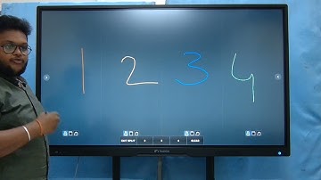 Peoplelink Interactive Panel Demonstration