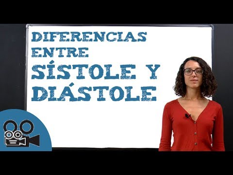 Vídeo: Acceptar O Suportar: Quina és La Diferència?