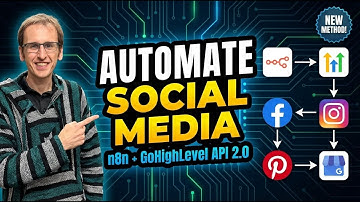 High Level Social Media API