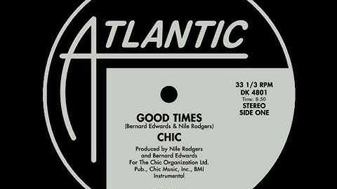 Good Times Instrumental version - Instrumental performance video thumbnail