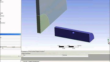 Getting Started with ANSYS Workbench Explicit Dynamics