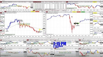 Algorithmic Trading, Ninjatrader Strategy Crude Oil, E-mini S&P 500 Futures, DAX