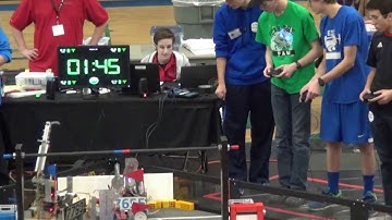 FTC Block Party Eagan Qualifier: Match 19