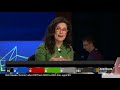 ABC News Australian Federal Election Night 2019