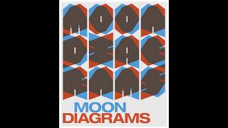 Moon Diagrams - The Ghost and the Host