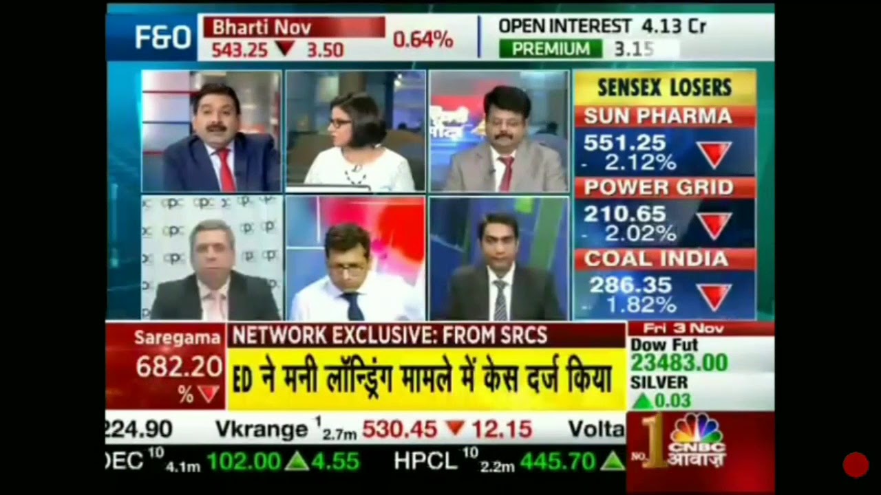 RELIANCE NIPPON के IPO की लिस्टिंग पर अनिल सिंघवी की राय... YouTube