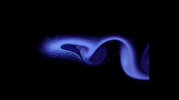 Vorticity behind NACA Airfoil - Lattice Boltzmann Simulation 2