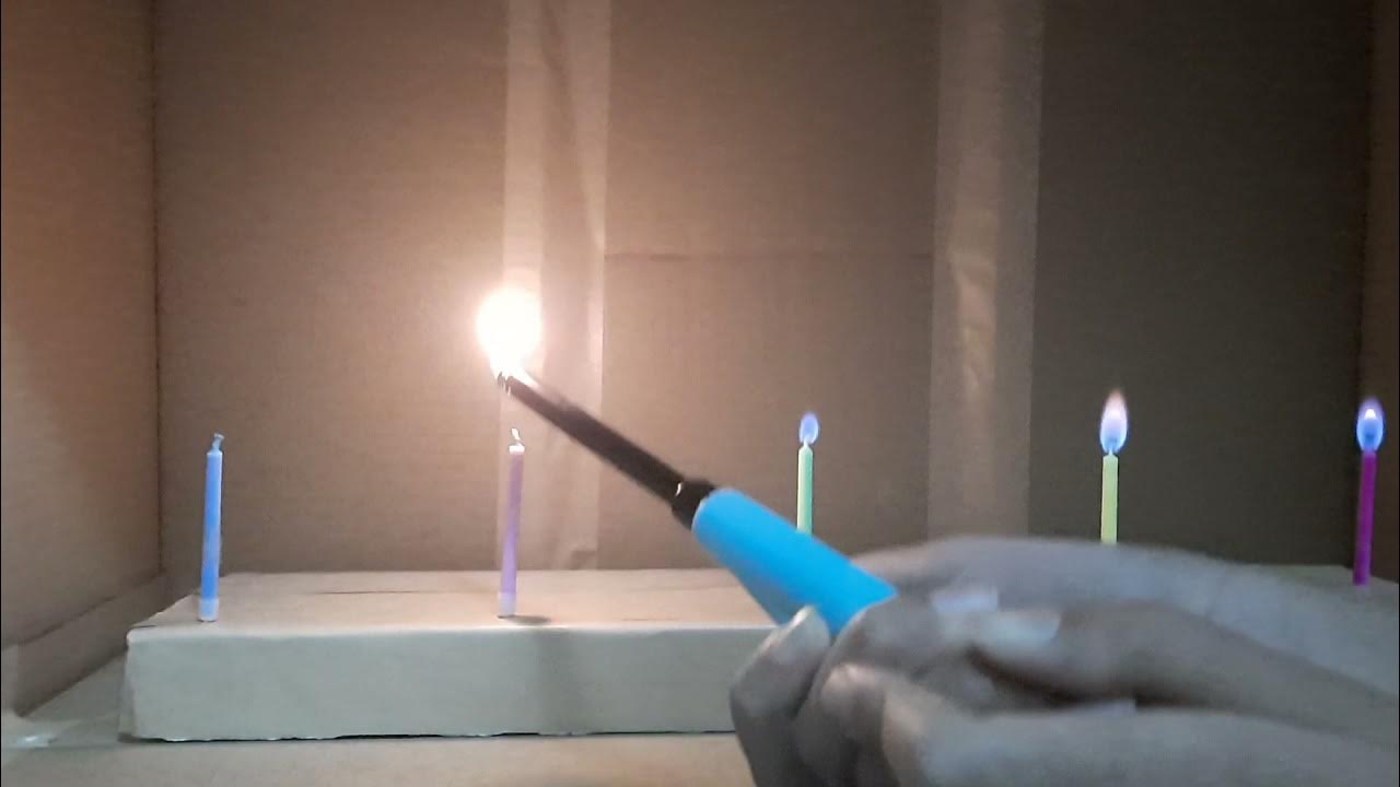 MultiColoured Flame candles. YouTube