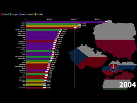Videó: Bulgária régiói